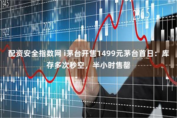 配资安全指数网 i茅台开售1499元茅台首日：库存多次秒空，半小时售罄